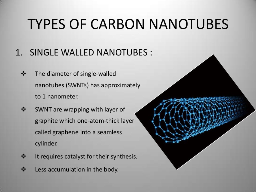 Applications of carbon nanotubes