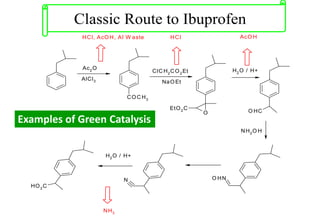 Applications of catalysis- Physical Chemistry | PPT