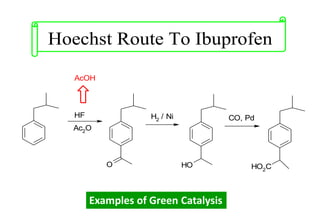 Applications of catalysis- Physical Chemistry | PPT