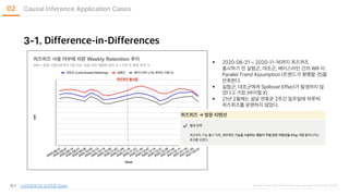 [Causal Inference Workshop 2022] Applications of Causal Inference in ...