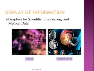  Graphics for Scientific, Engineering, and
Medical Data
cgvr.korea.ac.kr
Medical ImageNebula
 