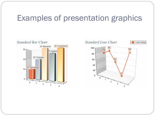 Examples of presentation graphics
 