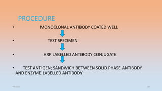 PROCEDURE
• MONOCLONAL ANTIBODY COATED WELL
• TEST SPECIMEN
• HRP LABELLED ANTIBODY CONJUGATE
• TEST ANTIGEN; SANDWICH BETWEEN SOLID PHASE ANTIBODY
AND ENZYME LABELLED ANTIBODY
4/5/2022 20
 
