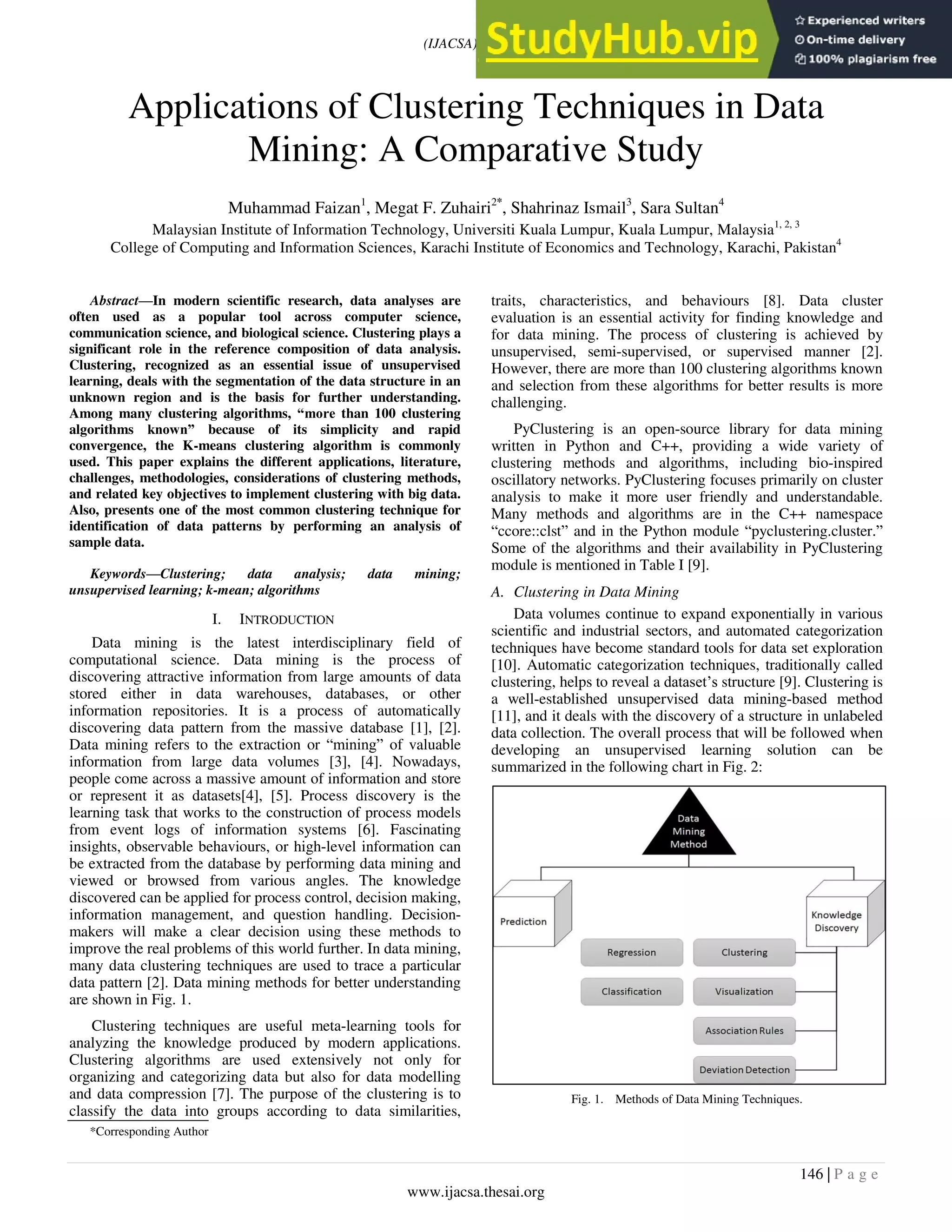 Applications Of Clustering Techniques In Data Mining A Comparative ...