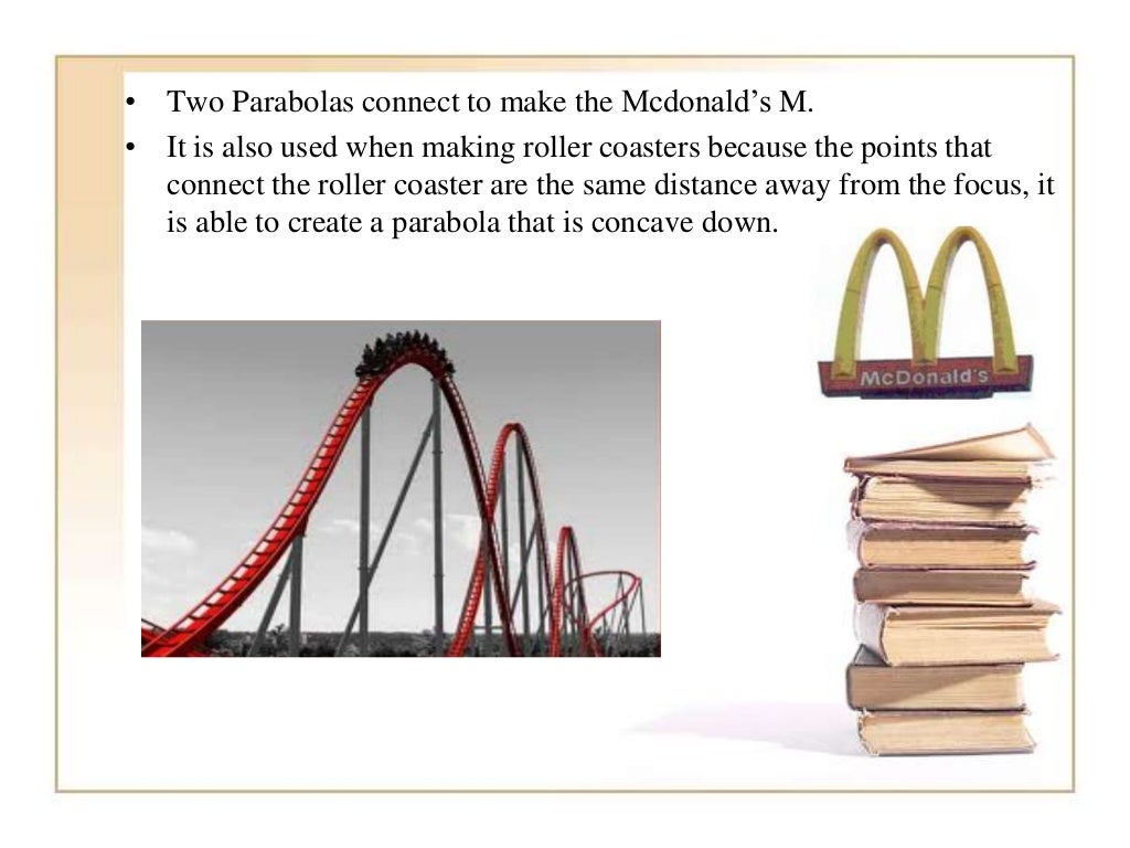 Applications of conic sections3