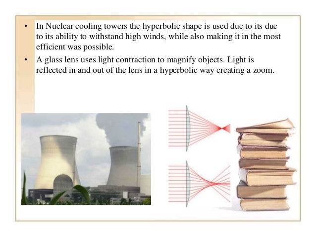 Applications of conic sections3
