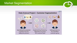 Applications of data mining | PPTX