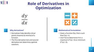 Applications of Derivatives in Computer Science and Engineering (CSE ...
