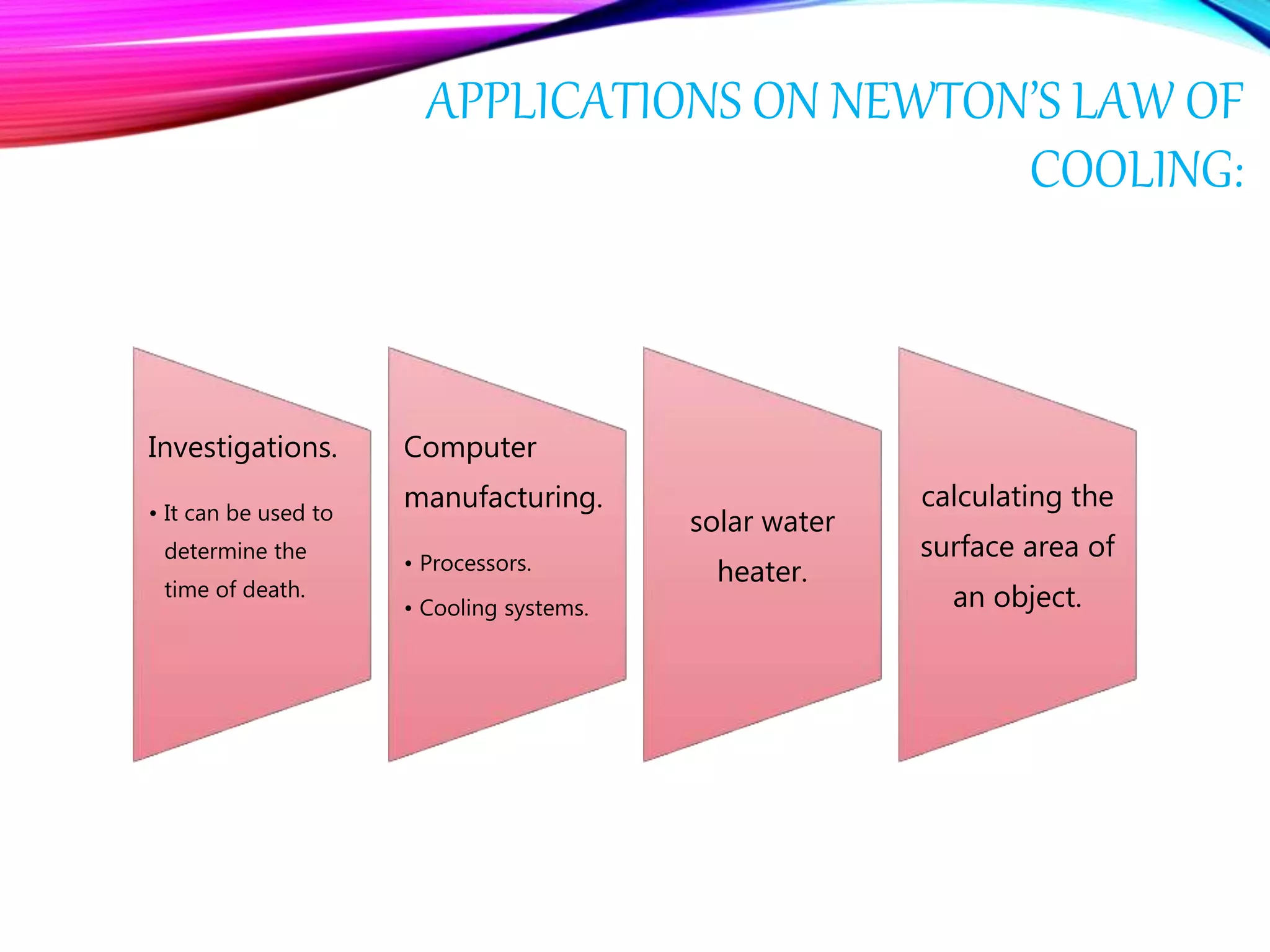 APPLICATIONS ON NEWTON’S LAW OF
COOLING:
Investigations.
• It can be used to
determine the
time of death.
Computer
manufacturing.
• Processors.
• Cooling systems.
solar water
heater.
calculating the
surface area of
an object.
 