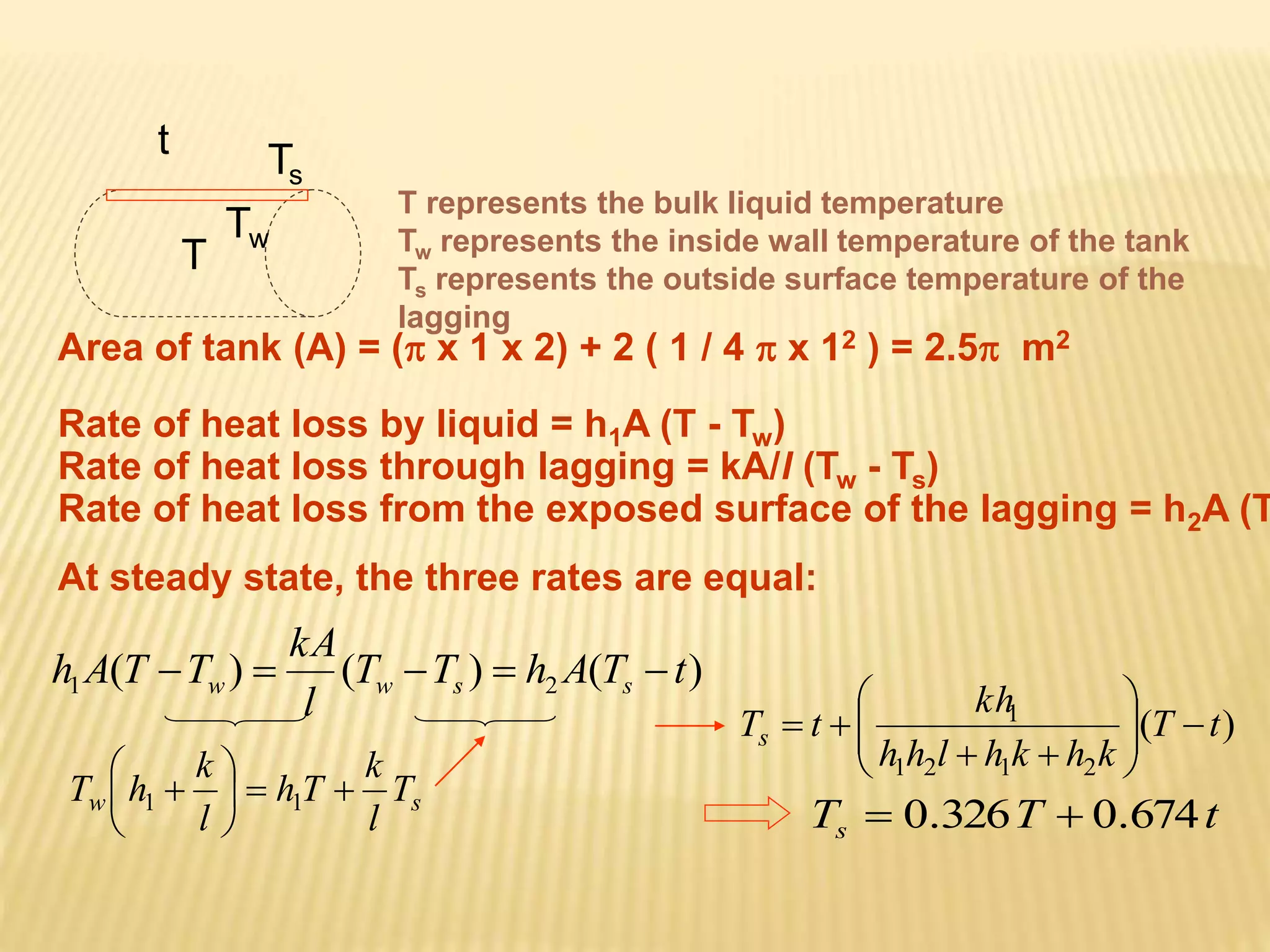 T 
t 
Ts 
Tw 
T represents the bulk liquid temperature 
Tw represents the inside wall temperature of the tank 
Ts represents the outside surface temperature of the 
lagging 
Area of tank (A) = ( x 1 x 2) + 2 ( 1 / 4  x 12 ) = 2.5 m2 
Rate of heat loss by liquid = h1A (T - Tw) 
Rate of heat loss through lagging = kA/l (Tw - Ts) 
Rate of heat loss from the exposed surface of the lagging = h2A (TAt steady state, the three rates are equal: 
kA 
h A T T w w s s      
( ) ( ) ( ) 1 2 T T h A T t 
l 
k 
k 
 
h T    
w s T 
l 
h T 
l 
 
 
 1 1 
kh 
 
1 T t 
 
T t s    
( ) 
h h l h k h k 
1 2 1 2 
 
 
 
  
  
T T t s  0.326  0.674 
 