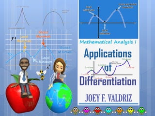Applications
of
Differentiation
JOEY F. VALDRIZ
Mathematical Analysis I
 