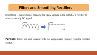 Applications of Diodes in Rectification and Waveform Shaping EDC.pptx