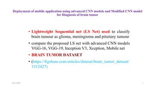APPLICATIONS OF DL IN BRAIN SCAN USING MRI.pptx