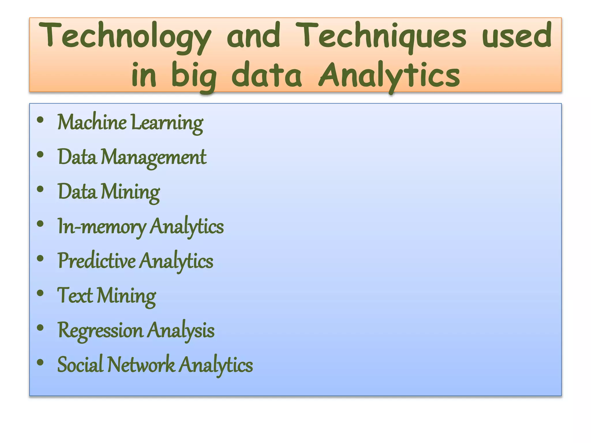 Technology and Techniques used
in big data Analytics
• Machine Learning
• Data Management
• Data Mining
• In-memory Analytics
• Predictive Analytics
• Text Mining
• Regression Analysis
• Social Network Analytics
 