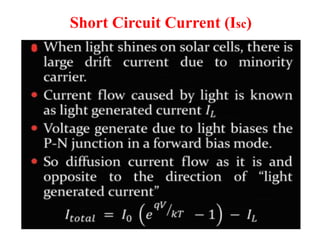 Short Circuit Current (Isc)
 