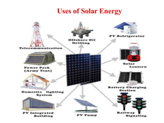 Uses of Solar Energy
 