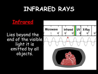 Infrered Rays applicationsofemwaves-230203070028-dc24aa45.ppt