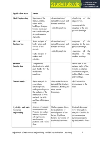 Applications Of Finite Element Method With Examples | PDF