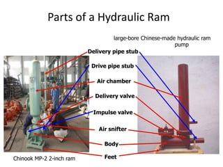 Parts of a Hydraulic Ram
Air chamber
Impulse valve
Body
Feet
Delivery pipe stub
Delivery valve
Drive pipe stub
Air snifter
Chinook MP-2 2-inch ram
large-bore Chinese-made hydraulic ram
pump
 