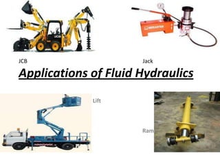 JCB Jack
Applications of Fluid Hydraulics
Lift
Ram
 