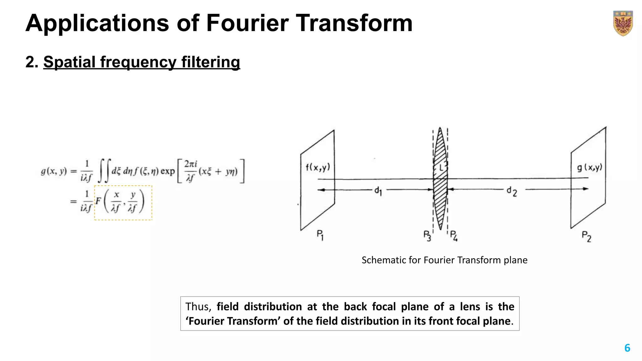 2. Spatial frequency filtering
Applications of Fourier Transform
Thus, field distribution at the back focal plane of a lens is the
‘Fourier Transform’ of the field distribution in its front focal plane.
6
Schematic for Fourier Transform plane
 