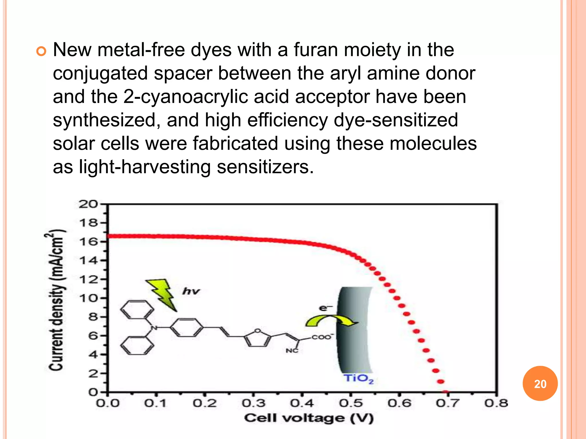  New metal-free dyes with a furan moiety in the
conjugated spacer between the aryl amine donor
and the 2-cyanoacrylic acid acceptor have been
synthesized, and high efficiency dye-sensitized
solar cells were fabricated using these molecules
as light-harvesting sensitizers.
20
 