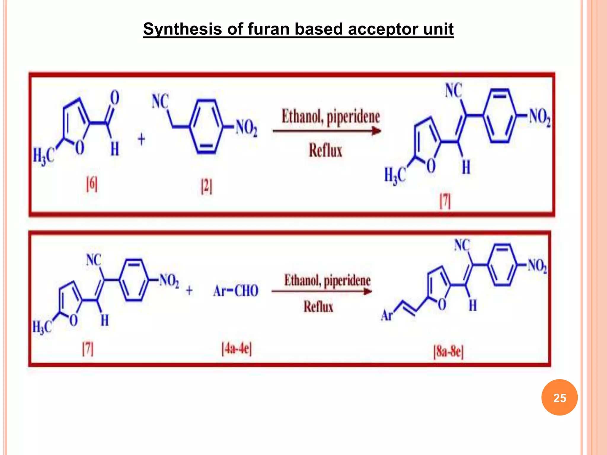 Synthesis of furan based acceptor unit
25
 