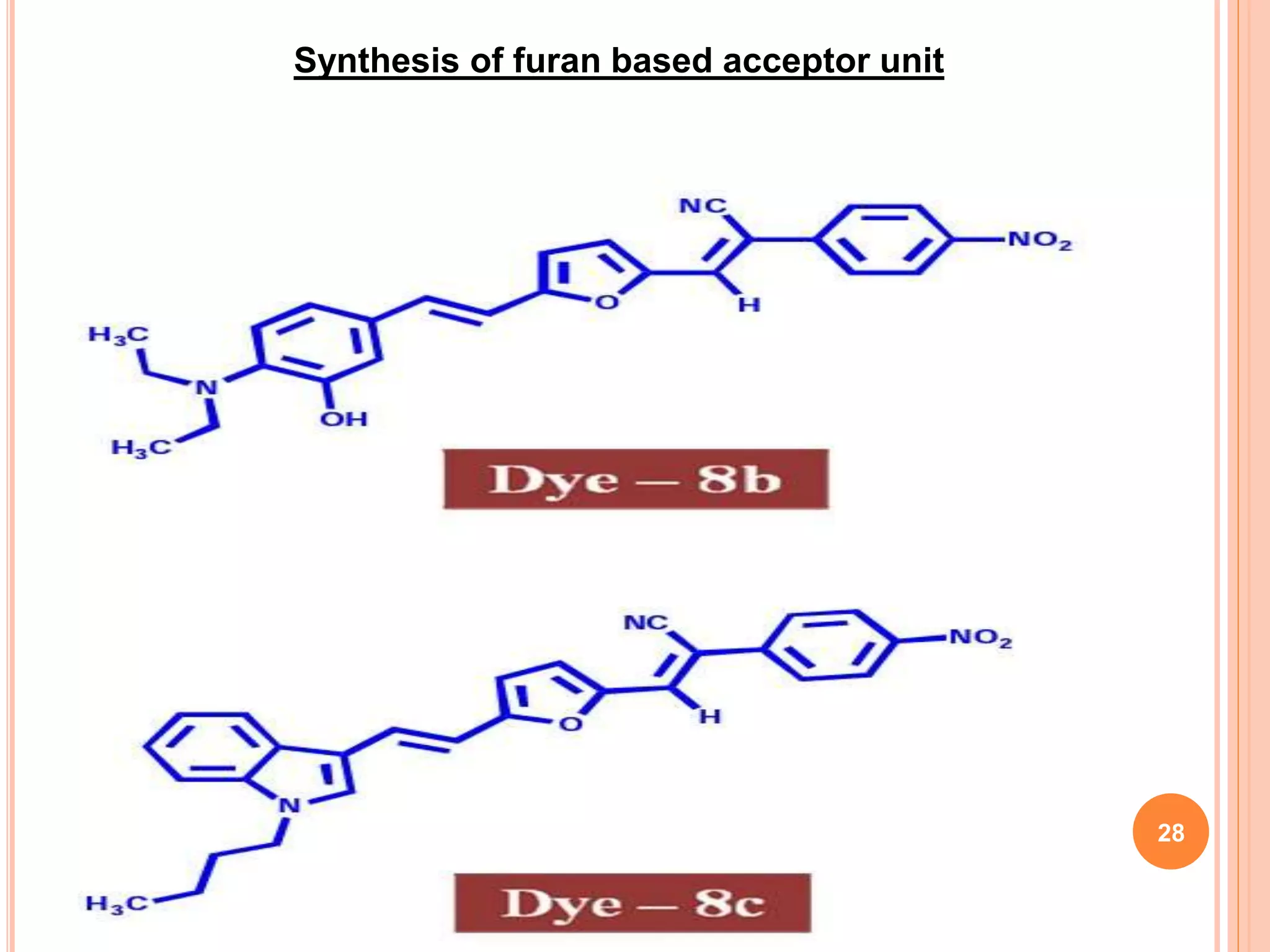 Synthesis of furan based acceptor unit
28
 