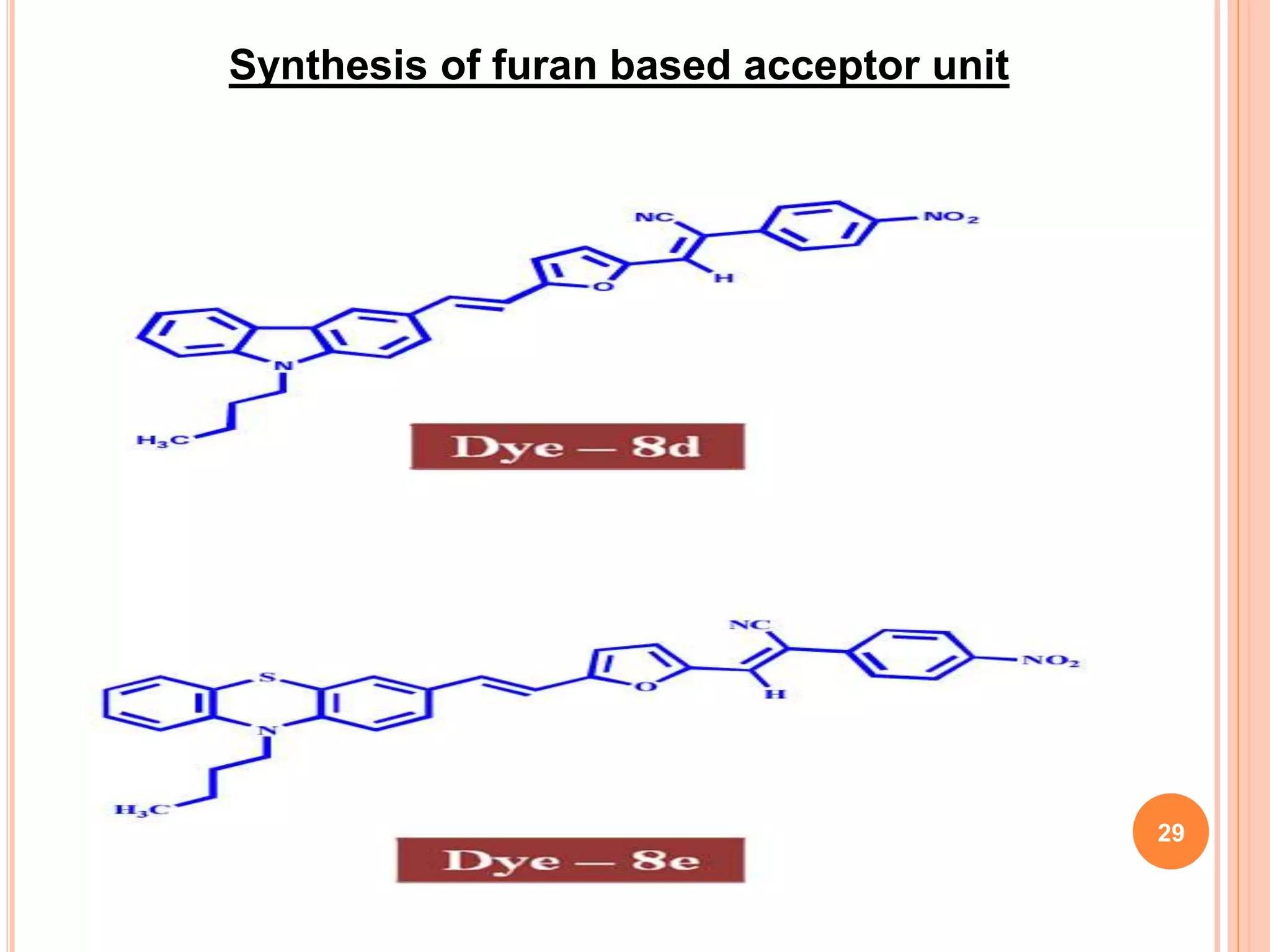 Synthesis of furan based acceptor unit
29
 