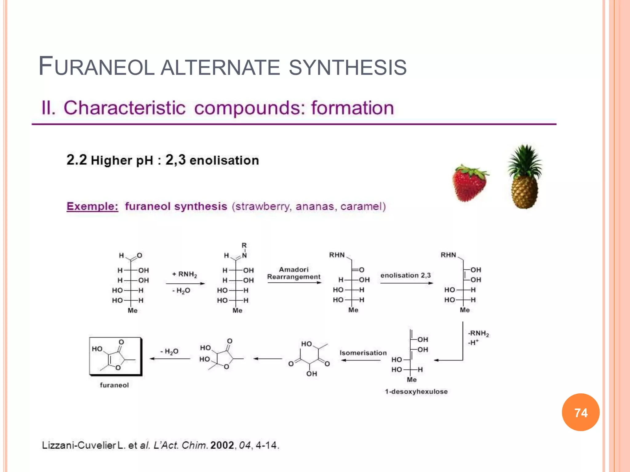 FURANEOL ALTERNATE SYNTHESIS
74
 