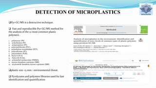 APPLICATIONS OF GC-MS.pptx