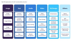 Applications of Generative Artificial intelligence | PPTX