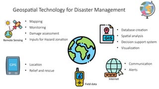Disaster Management Application Applications of Geospatial Tech in Disaster Management | PPTX