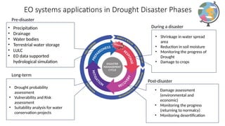 Applications of Geospatial Tech in Disaster Management | PPTX
