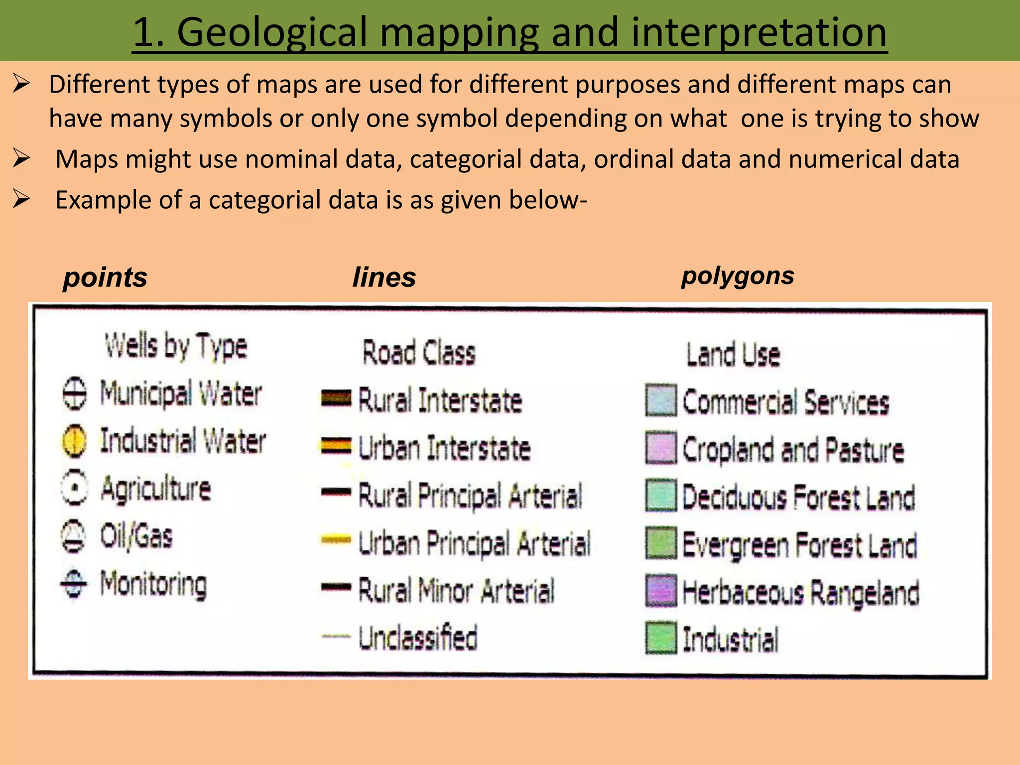 1. Geological mapping and interpretation
 Different types of maps are used for different purposes and different maps can
have many symbols or only one symbol depending on what one is trying to show
 Maps might use nominal data, categorial data, ordinal data and numerical data
 Example of a categorial data is as given below-
points lines polygons
 