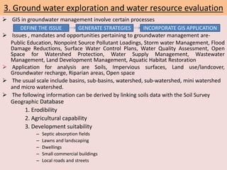 3. Ground water exploration and water resource evaluation
 GIS in groundwater management involve certain processes
 Issues , mandates and opportunities pertaining to groundwater management are-
Public Education, Nonpoint Source Pollutant Loadings, Storm water Management, Flood
Damage Reductions, Surface Water Control Plans, Water Quality Assessment, Open
Space for Watershed Protection, Water Supply Management, Wastewater
Management, Land Development Management, Aquatic Habitat Restoration
 Application for analysis are Soils, Impervious surfaces, Land use/landcover,
Groundwater recharge, Riparian areas, Open space
 The usual scale include basins, sub-basins, watershed, sub-watershed, mini watershed
and micro watershed.
 The following information can be derived by linking soils data with the Soil Survey
Geographic Database
1. Erodibility
2. Agricultural capability
3. Development suitability
– Septic absorption fields
– Lawns and landscaping
– Dwellings
– Small commercial buildings
– Local roads and streets
DEFINE THE ISSUE GENERATE STRATEGIES INCORPORATE GIS APPLICATION
 