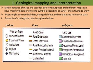 1. Geological mapping and interpretation
 Different types of maps are used for different purposes and different maps can
have many symbols or only one symbol depending on what one is trying to show
 Maps might use nominal data, categorial data, ordinal data and numerical data
 Example of a categorial data is as given below-
points lines polygons
 