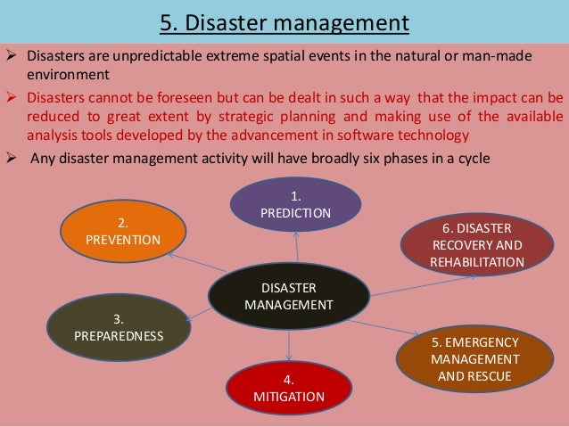 Gis Application In Natural Resource Management Ppt Gis Application In Natural Resource Management Ppt