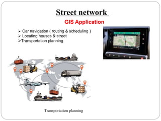 APPLICATIONS OF GIS IN REMOTE SENSING | PPTX