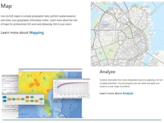 Applications of gis in planning | PPTX