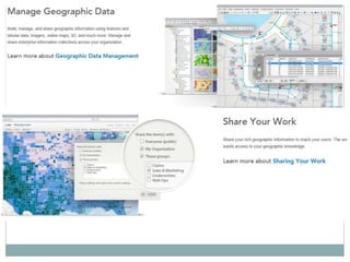 Applications of gis in planning | PPTX