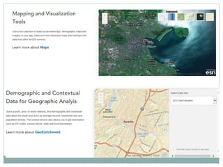 Applications of gis in planning | PPTX