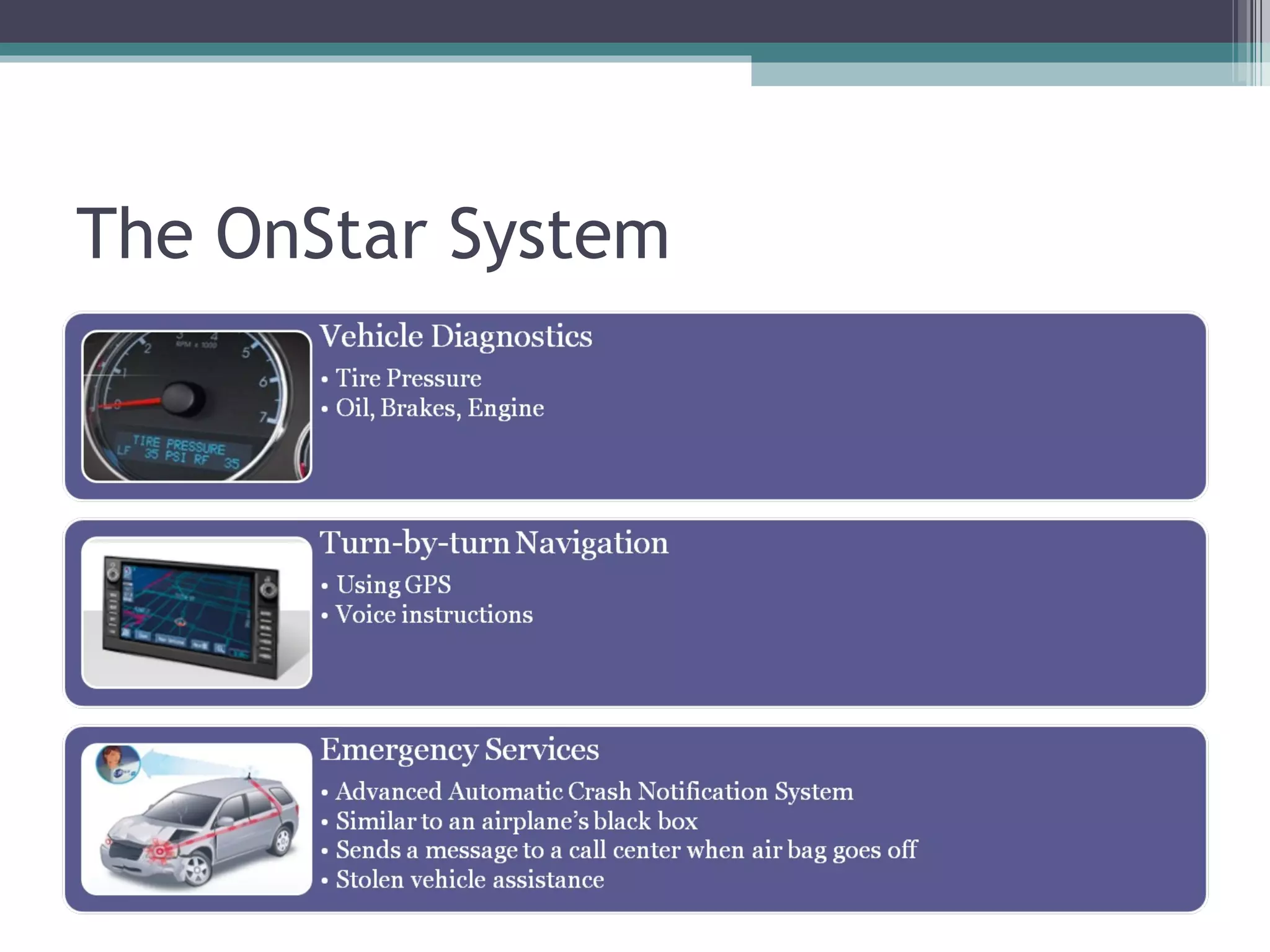 The OnStar System 