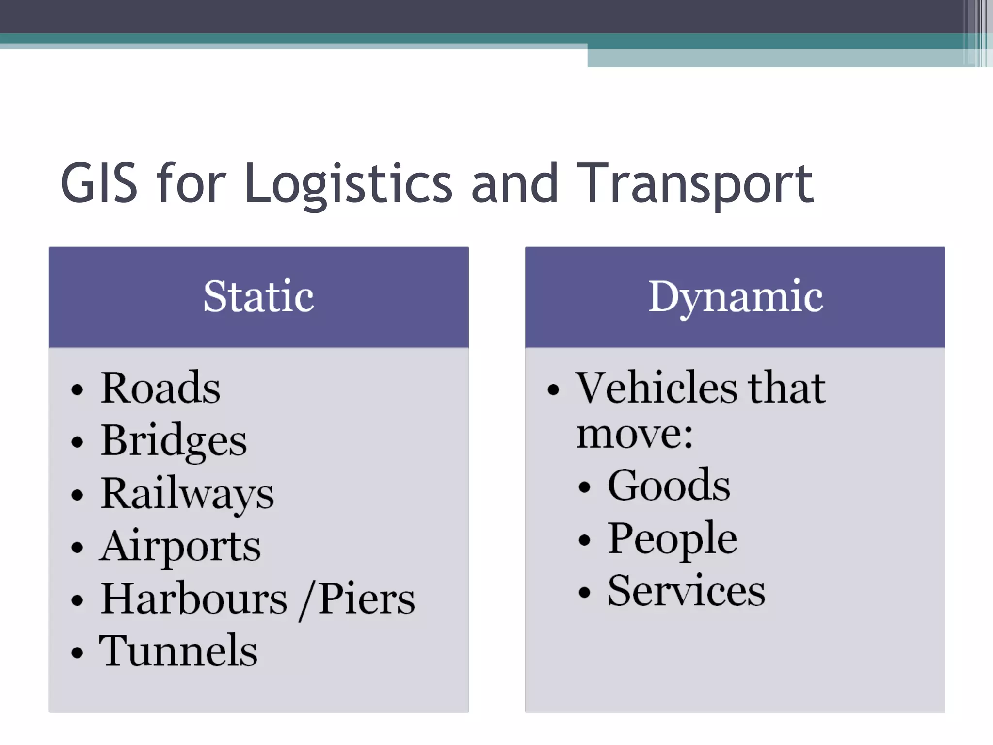 GIS for Logistics and Transport 