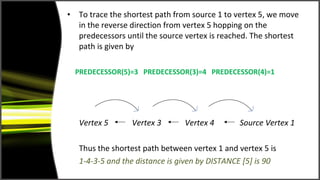 • To trace the shortest path from source 1 to vertex 5, we move
  in the reverse direction from vertex 5 hopping on the
  predecessors until the source vertex is reached. The shortest
  path is given by

  PREDECESSOR(5)=3 PREDECESSOR(3)=4 PREDECESSOR(4)=1




   Vertex 5      Vertex 3       Vertex 4       Source Vertex 1

   Thus the shortest path between vertex 1 and vertex 5 is
   1-4-3-5 and the distance is given by DISTANCE [5] is 90
 