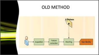 OLD METHOD
 