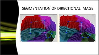 SEGMENTATION OF DIRECTIONAL IMAGE
 