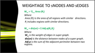 WEIGHTAGE TO sNODES AND sEDGES
Wsn = nΣi=1 Area (Ri)
Where
Area (Ri) is the area of all regions with similar directions.
Ri includes regions with similar directions.

Wse = dis(sn) + Σ Adj-p(Ri,Rj)
Where
 Wse is the weight of edges in super graph.
 dis(sn) is the distance between nodes of a super graph.
 Adj-p is the sum of the adjacent perimeter between two
regions.
 