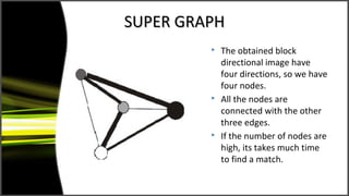 SUPER GRAPH
            The obtained block
             directional image have
             four directions, so we have
             four nodes.
            All the nodes are
             connected with the other
             three edges.
            If the number of nodes are
             high, its takes much time
             to find a match.
 