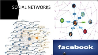 SOCIAL NETWORKS
 